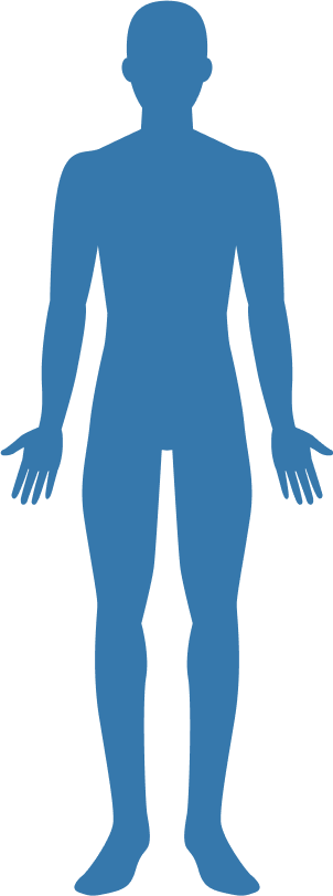 Person Image